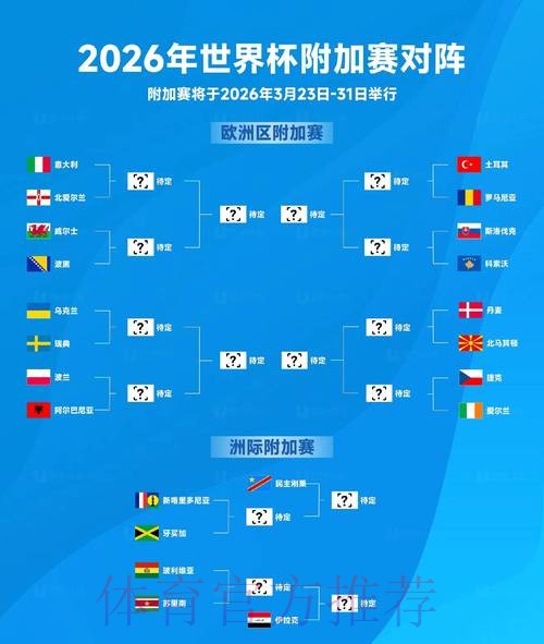 2026年世界杯滚球投注排行榜深度解读