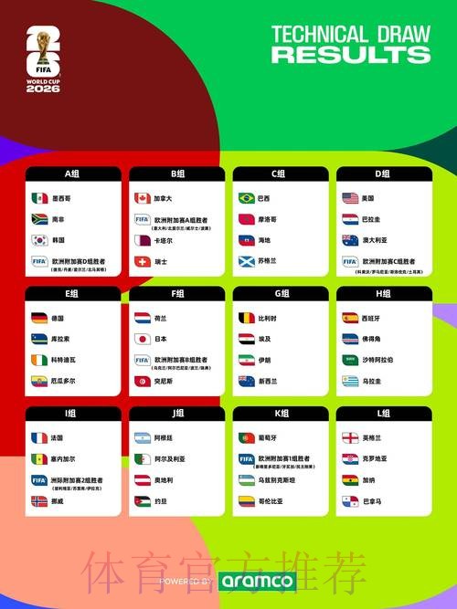 2026世界杯在线投注全方位指南