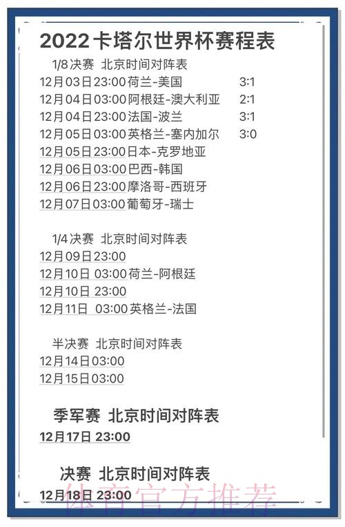 世界杯预测：哪家网站最可信？