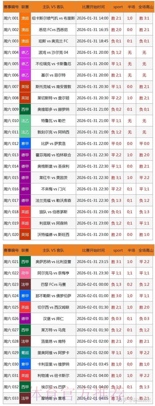 世界杯博彩软件下载与最新网址推荐平台深度解析 世界杯博彩软件下载与最新网址推荐平台深度解析